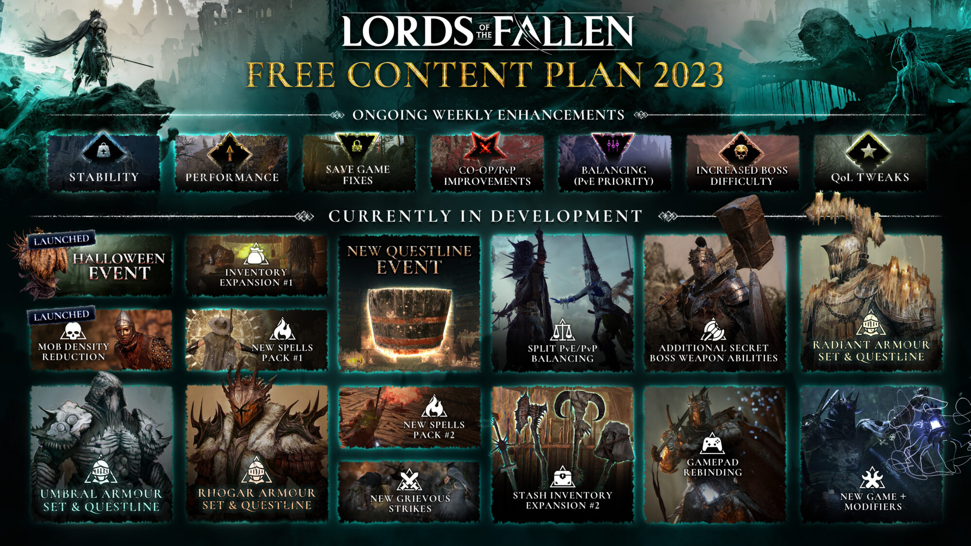 Lords of the Fallen desvela su plan de contenidos gratuitos hasta final de año 96